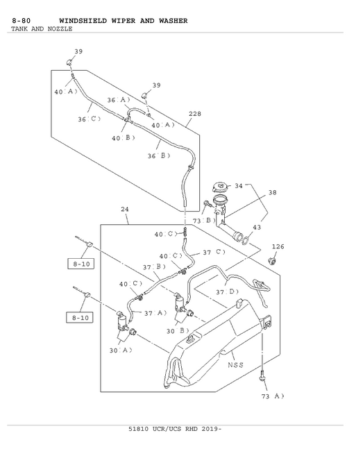 Partial Engine